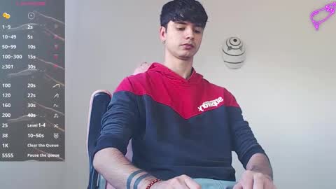 kendall ross online show from January 14, 6:05 pm