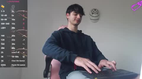 kendall ross online show from February 13, 5:27 pm