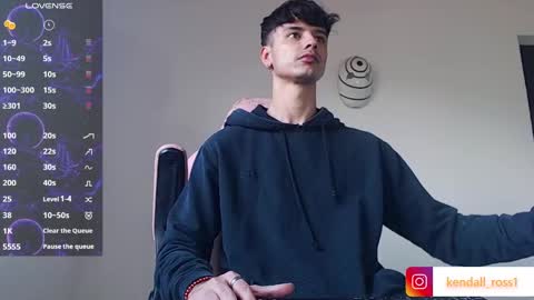 Snapshot of kendall_ros chatting on September 22, 3:05 pm kendall ross online show from September 22, 3:05 pm