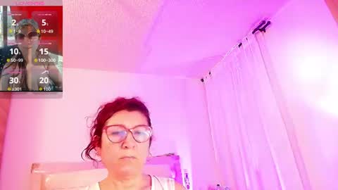 sweet kendra online show from June 9, 3:39 am