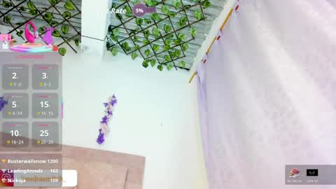 kendra  independent online show from April 6, 4:46 am