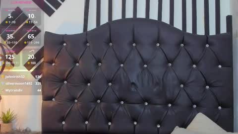 kenia_fox1 online show from March 1, 7:26 pm