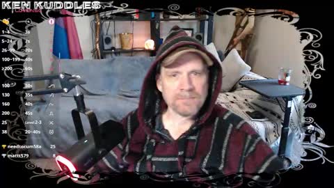 Ken Kuddles online show from February 3, 12:29 am