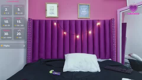 kinkycutegirll online show from January 9, 7:52 pm