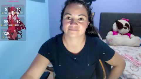 Kyra online show from May 13, 3:05 am