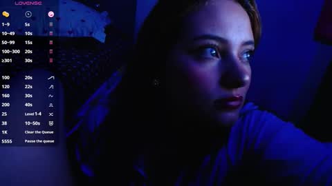 lalita and Jose online show from February 27, 5:22 am