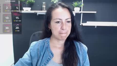 Laury  online show from May 26, 5:30 pm