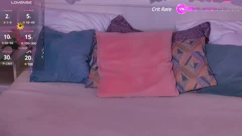 Snapshot of lisa_adam chatting on February 21, 4:07 am lissi online show from February 21, 4:07 am