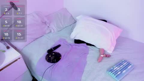 Sofia Minji online show from February 21, 8:01 pm