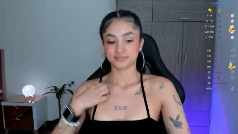 Lizzie online show from February 3, 2:53 am