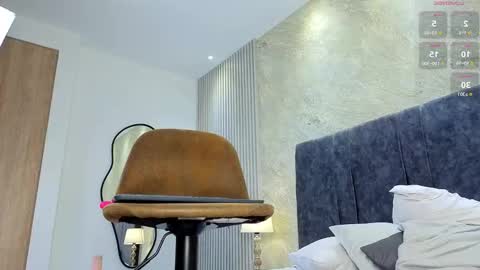 Lola Sweet online show from January 6, 5:28 pm