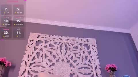 loraineblake online show from January 7, 5:29 pm