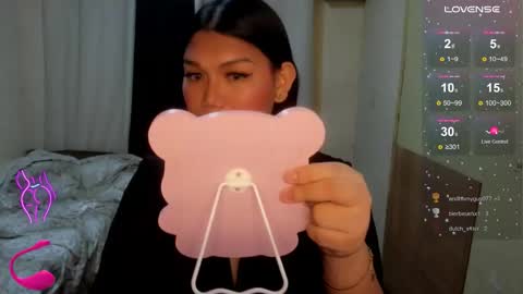 Sweet   online show from November 6, 6:11 pm