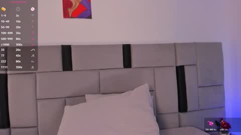 Luciana  Rest time I will return on December 2. online show from December 3, 3:29 am