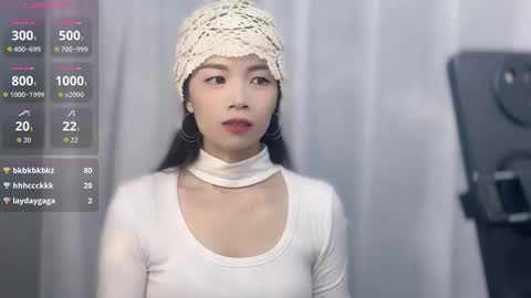 lynnalltop_165_keke online show from December 18, 2:01 pm