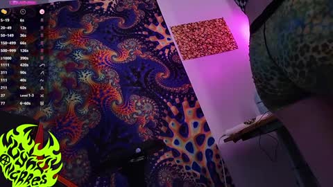 Snapshot of lynxanarres chatting on March 8, 4:12 am Lynx Anarres online show from March 8, 4:12 am