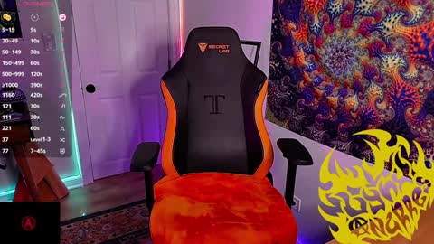 Snapshot of lynxanarres chatting on January 20, 4:10 am Lynx Anarres online show from January 20, 4:10 am