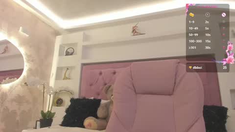 maavca online show from May 7, 8:59 pm
