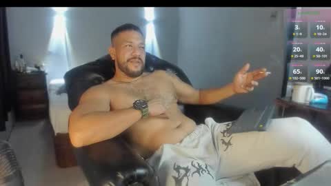 Javier papichulo master how do you want online show from January 14, 11:29 am