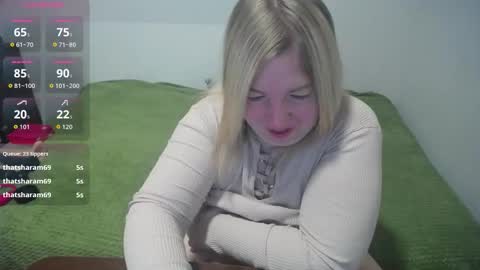 margaret gem online show from January 7, 7:57 am