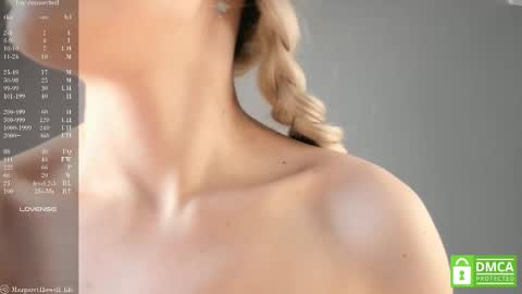 Snapshot of margarethowell chatting on March 1, 8:56 am Margaret online show from March 1, 8:56 am