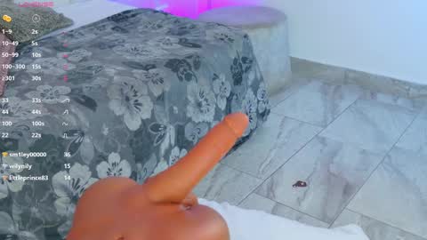Snapshot of mariapettit chatting on September 14, 1:56 pm Maria Pettit online show from September 14, 1:56 pm