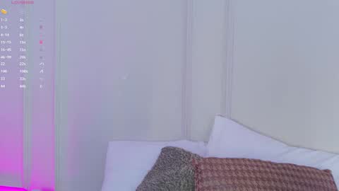 Snapshot of mariapettit chatting on September 20, 12:30 pm Maria Pettit online show from September 20, 12:30 pm