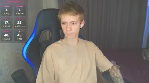 Max Gen with tats 24years  And Ethan without tats 20 years online show from January 19, 4:22 am