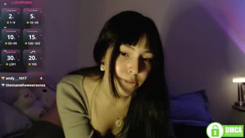 WETWATERMELL online show from November 7, 1:41 am