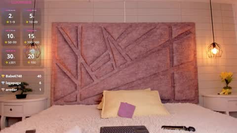 melany_heaven online show from March 11, 8:45 pm