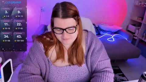 melissa_purr online show from February 10, 11:34 pm