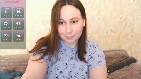 Snapshot of mercurygirlx chatting on March 12, 1:25 am Cutie online show from March 12, 1:25 am