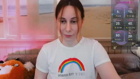 Cutie online show from April 12, 12:04 am