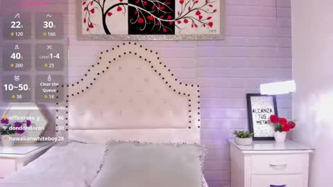  Mey Cute   online show from December 17, 6:14 pm