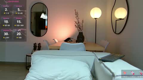 Michael Salens independent model online show from September 27, 1:03 am