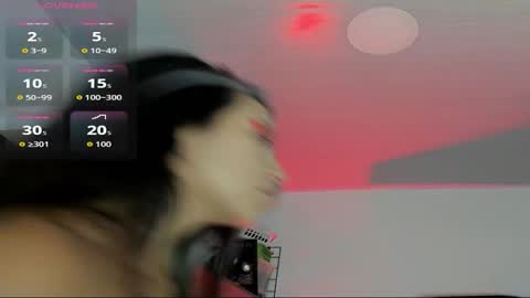 midory_ online show from January 13, 3:47 am