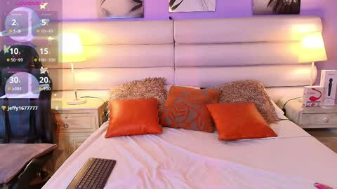 milan_sweetie online show from May 26, 9:32 pm
