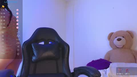 Snapshot of milly_01 chatting on January 20, 12:36 am Milly online show from January 20, 12:36 am