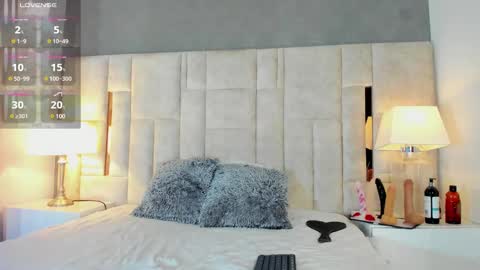 Snapshot of mirandafoxx chatting on March 6, 8:48 pm Mirandas room online show from March 6, 8:48 pm