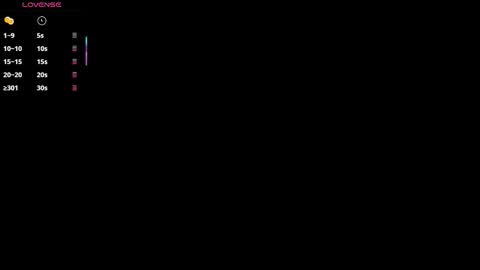 Allison online show from September 30, 11:10 am