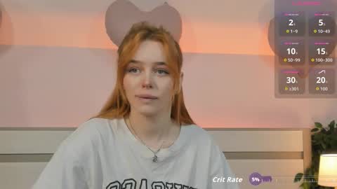 Margo online show from February 9, 3:43 am