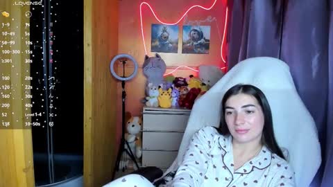 Melanie  January 15th is my birthday there will be an interesting show  online show from September 19, 2:43 pm