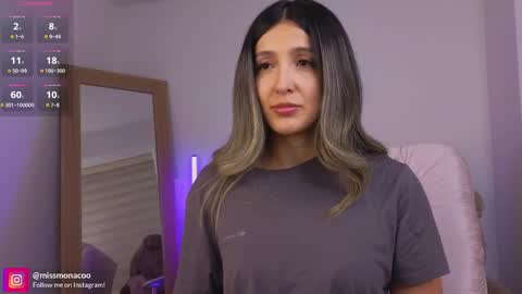 Emma Rivera online show from February 11, 3:32 am