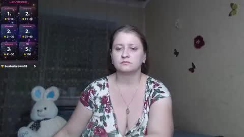 Snapshot of mistresscaro chatting on September 13, 8:55 pm mistresscaro online show from September 13, 8:55 pm