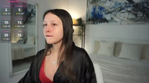 Sindy online show from March 20, 8:19 am