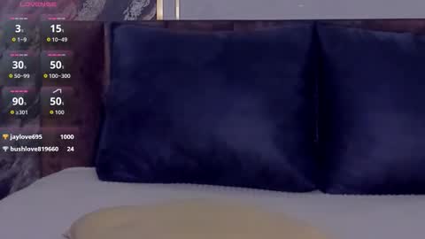 Molly online show from December 5, 2:37 pm