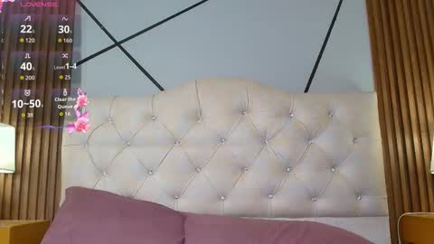 molly_dennver online show from January 15, 1:14 am