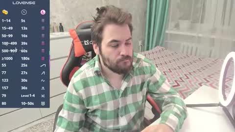 Morl online show from January 31, 7:11 pm