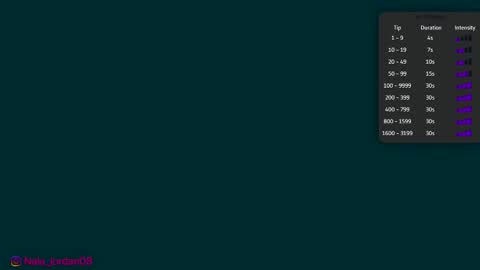 N A L A  NEW instagram nala jordan08 online show from March 12, 11:58 am