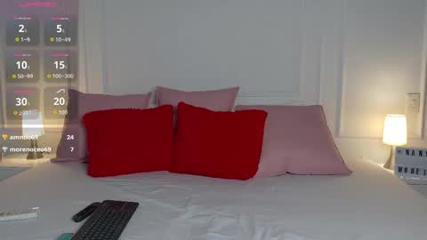 nany_model25 online show from May 7, 9:21 pm